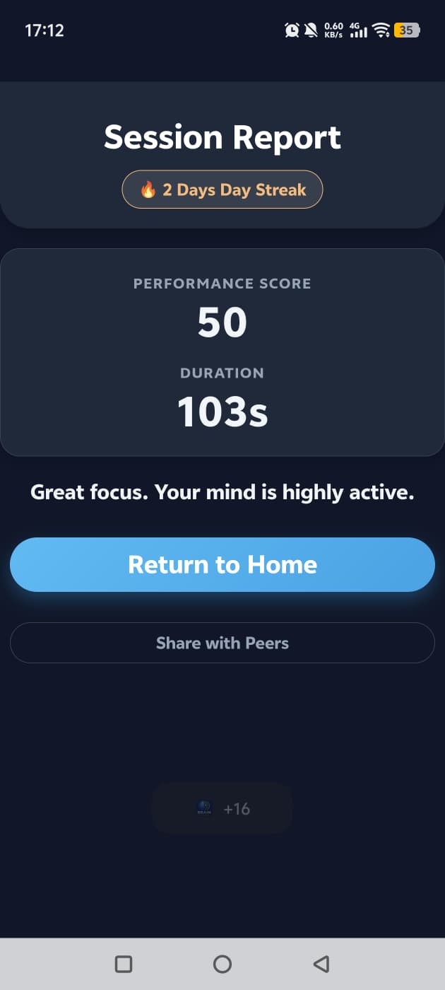 BrainActive session report showing performance score and duration